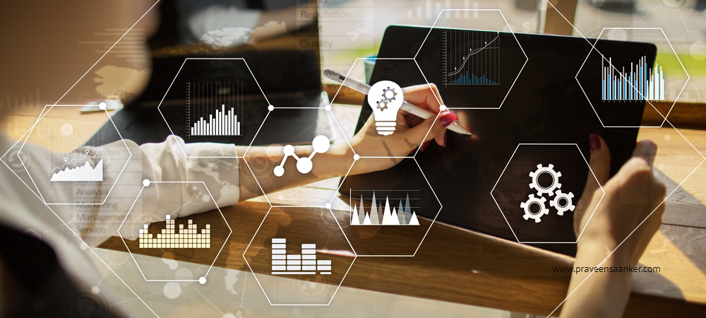 investment management