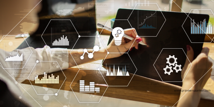 investment management