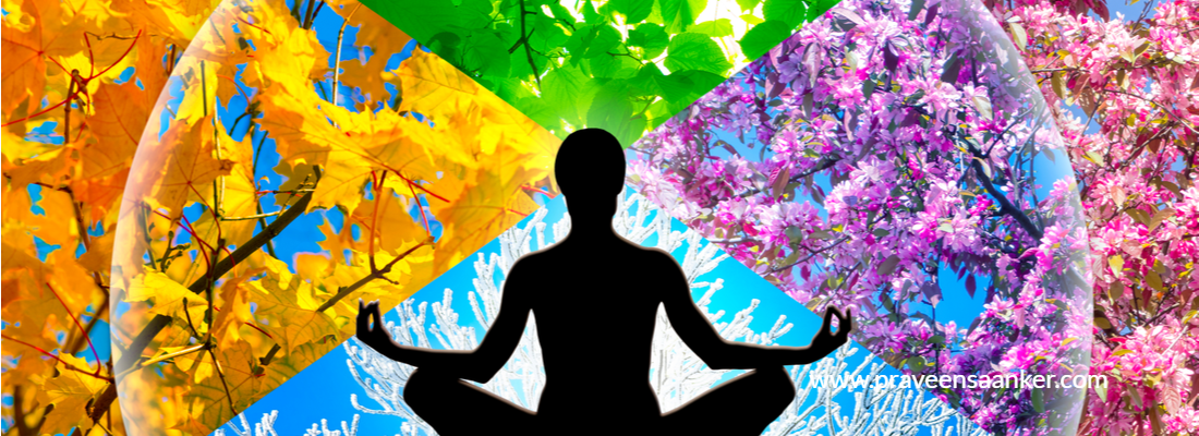 Mindfulness Based CBT