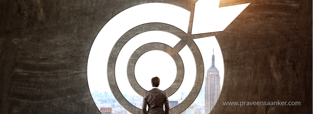 Solution Focussed Brief Therapy