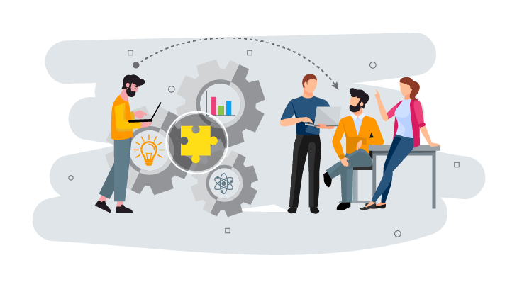 What is Myers-Briggs Type Indicator?